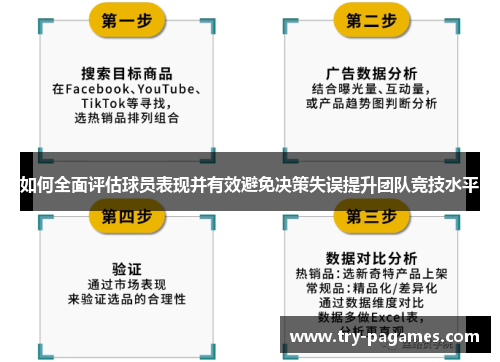 如何全面评估球员表现并有效避免决策失误提升团队竞技水平