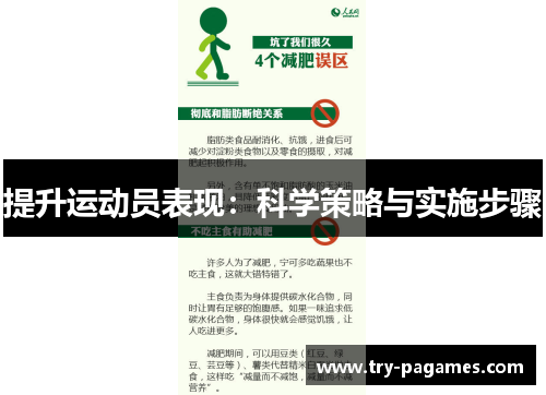 提升运动员表现：科学策略与实施步骤