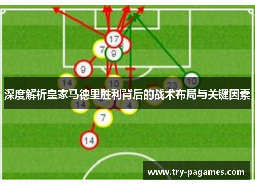 深度解析皇家马德里胜利背后的战术布局与关键因素
