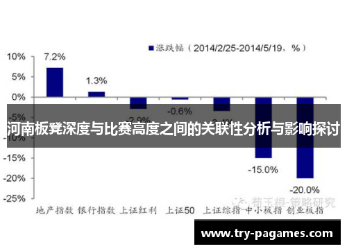 河南板凳深度与比赛高度之间的关联性分析与影响探讨