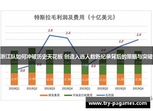 浙江队如何冲破历史天花板 创造入选人数新纪录背后的策略与突破