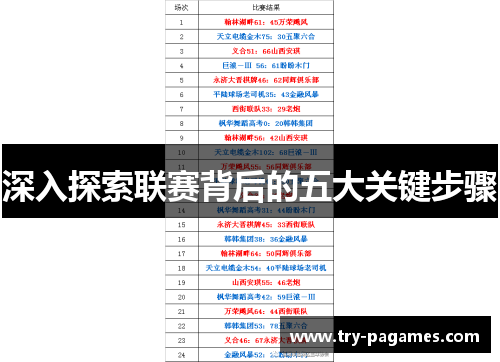 深入探索联赛背后的五大关键步骤