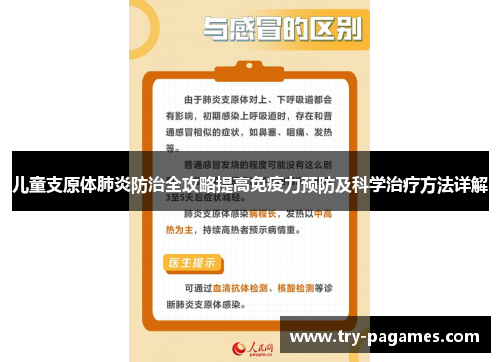 儿童支原体肺炎防治全攻略提高免疫力预防及科学治疗方法详解