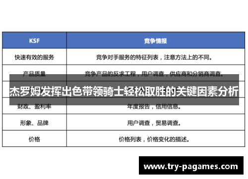 杰罗姆发挥出色带领骑士轻松取胜的关键因素分析