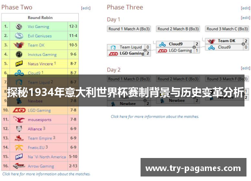 探秘1934年意大利世界杯赛制背景与历史变革分析
