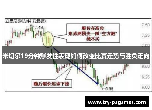 米切尔19分钟爆发性表现如何改变比赛走势与胜负走向