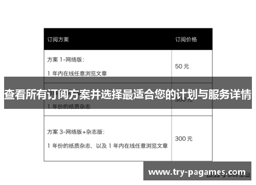 查看所有订阅方案并选择最适合您的计划与服务详情