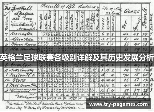 英格兰足球联赛各级别详解及其历史发展分析