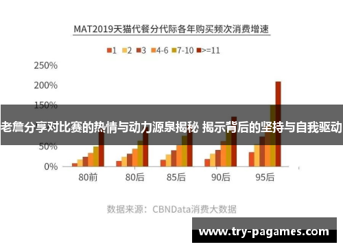 老詹分享对比赛的热情与动力源泉揭秘 揭示背后的坚持与自我驱动