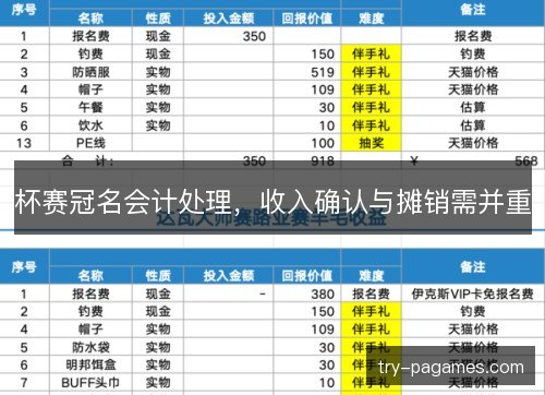 杯赛冠名会计处理,收入确认与摊销需并重 杯赛冠名会计处理,收入确认与摊销需并重